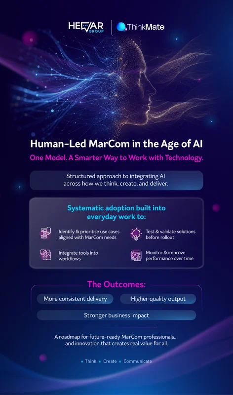 مجموعة حوار تطلق ThinkMate إستراتيجية التسويق المعززة بالذكاء الاصطناعي